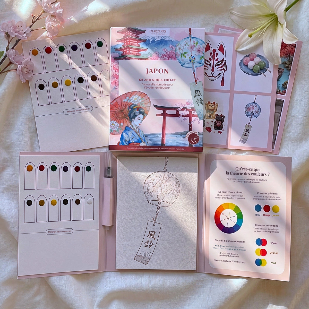 Kit anti-stress créatif