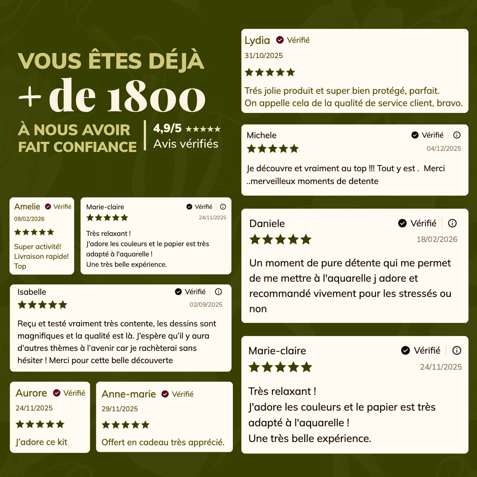 Avis clients vérifiés Clarodery : plus de 1800 clientes notent les kits aquarelle 4,9 sur 5 étoiles.