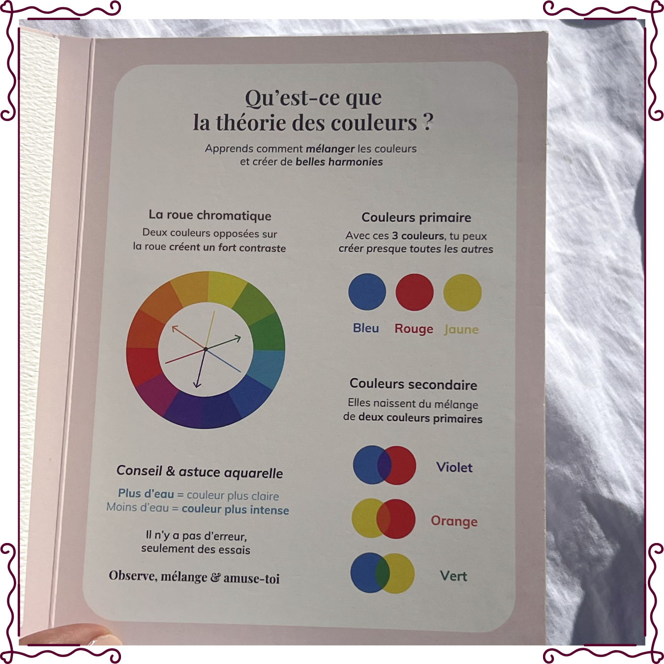 Guide théorie des couleurs Clarodery avec roue chromatique, couleurs primaires et secondaires, et conseils aquarelle.