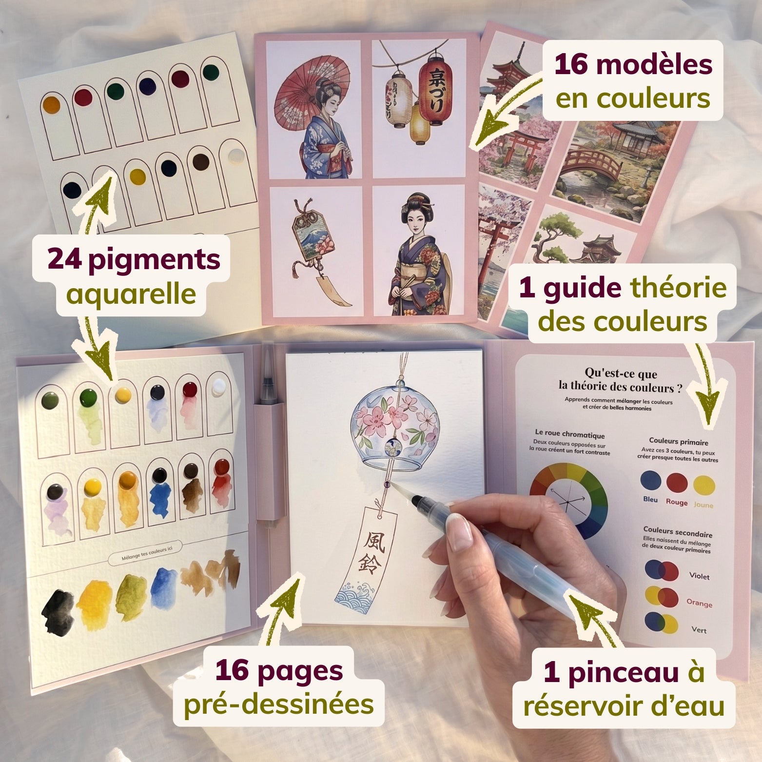 Contenu du kit aquarelle Japon Clarodery : 24 pigments, 16 pages dessinées, 16 modèles, guide couleurs, pinceau réservoir.